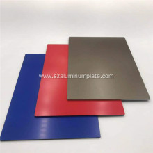 ACP Composite Aluminium core sheet